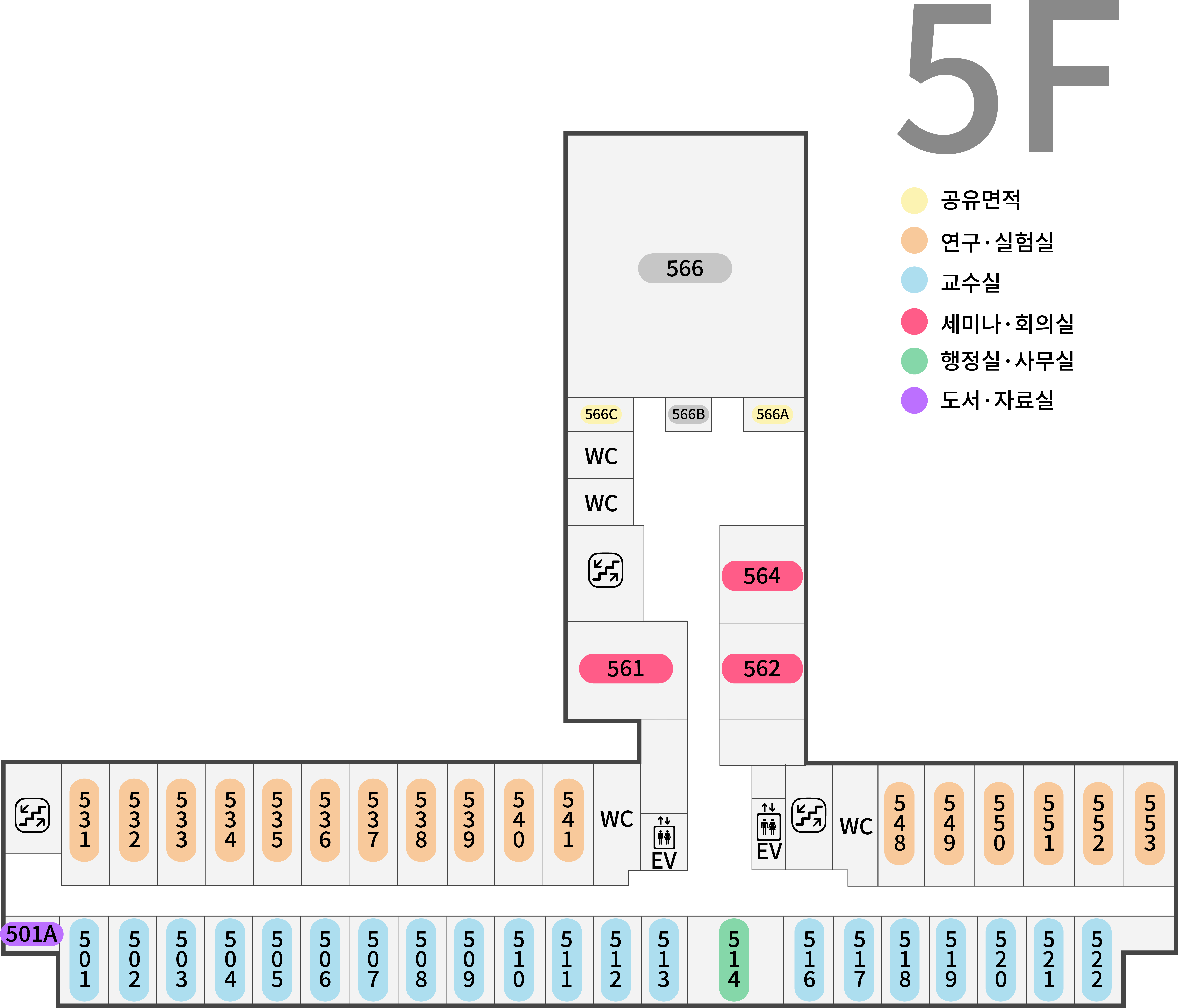 5F 이미지